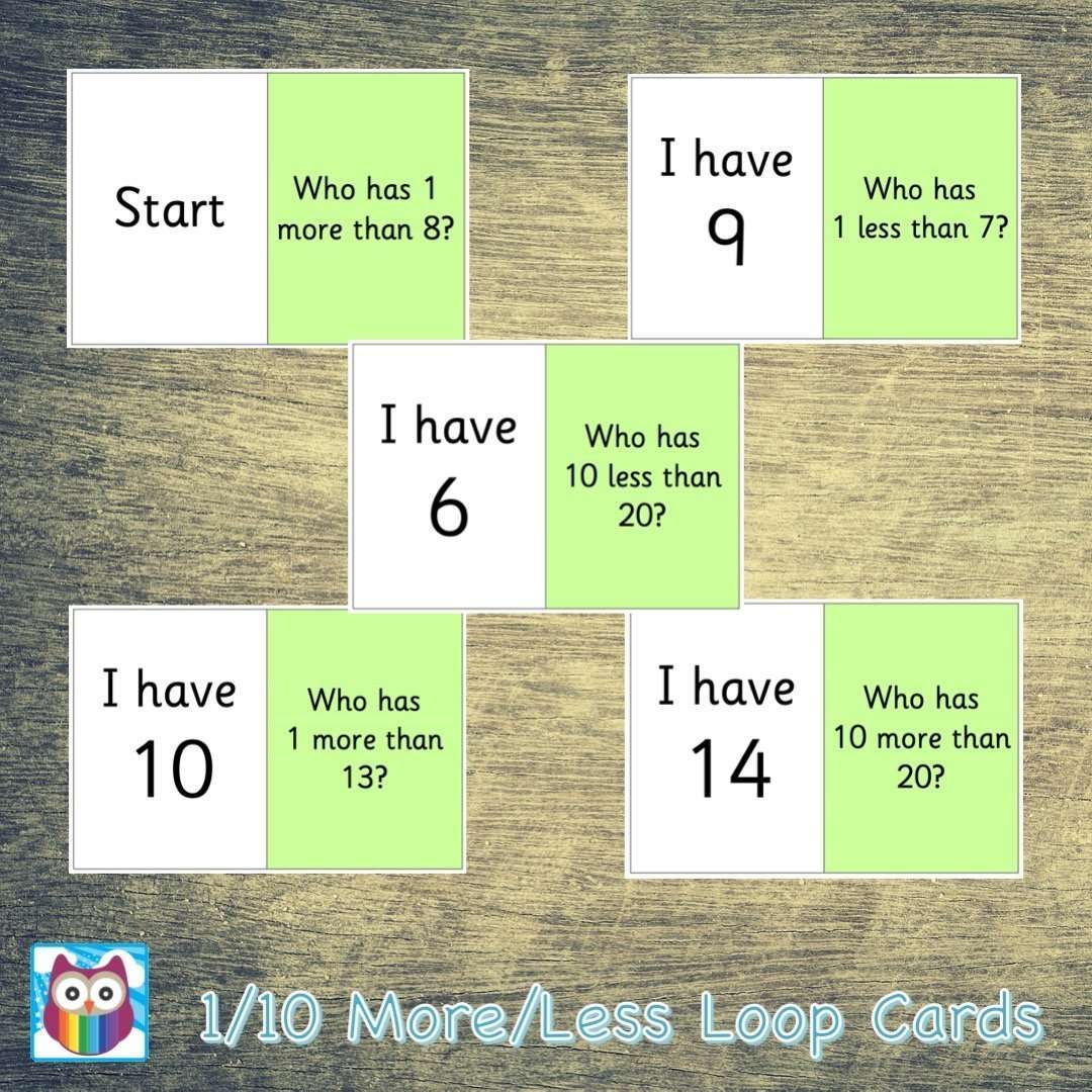 1/10 More and Less Loop Cards:Primary Classroom Resources