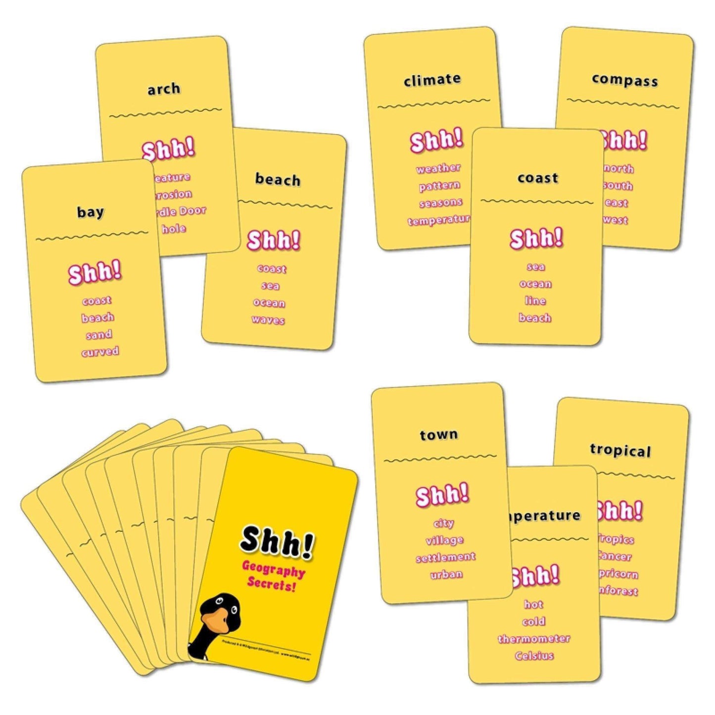 Shh! Geography Secrets:Primary Classroom Resources