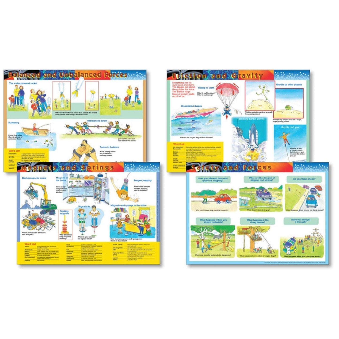 Science Vocabulary Posters: Forces:Primary Classroom Resources