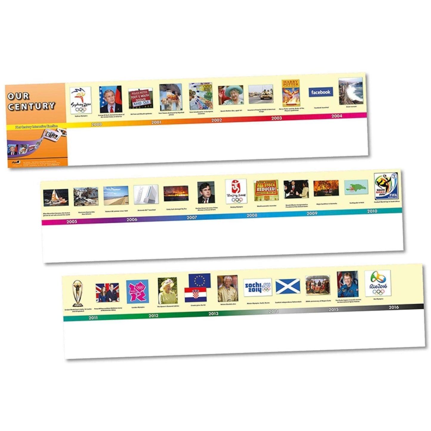 Twenty First Century Timeline:Primary Classroom Resources