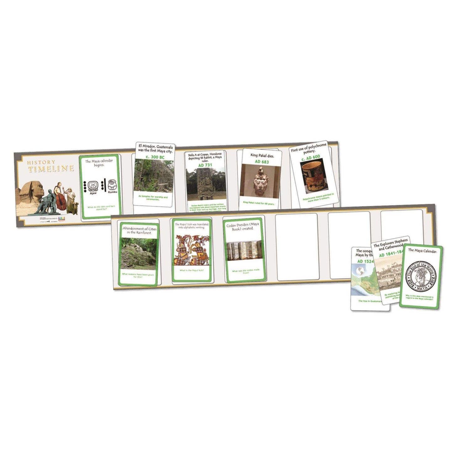 Maya Timeline:Primary Classroom Resources