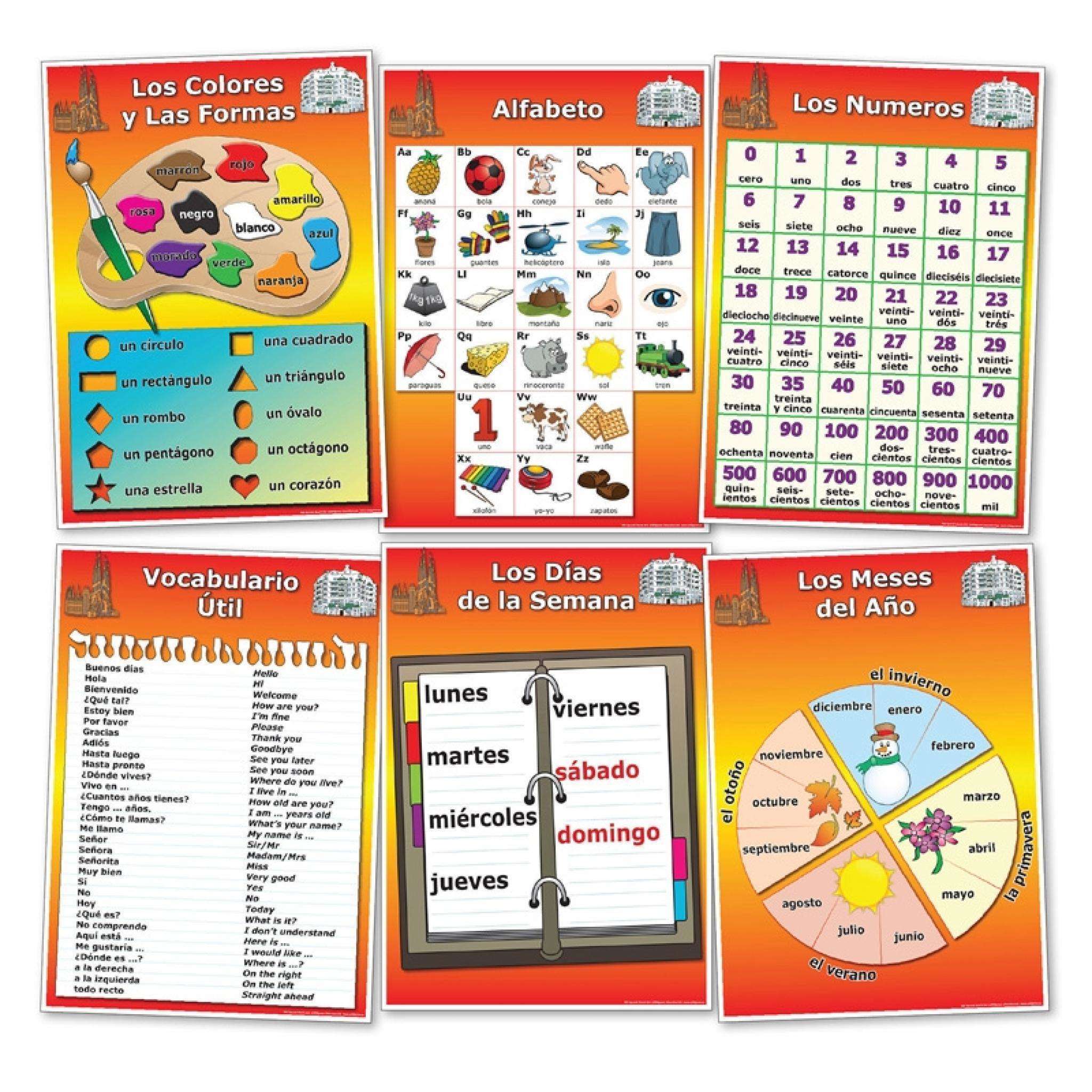 Spanish Posters Set 2 Primary Classroom Resources