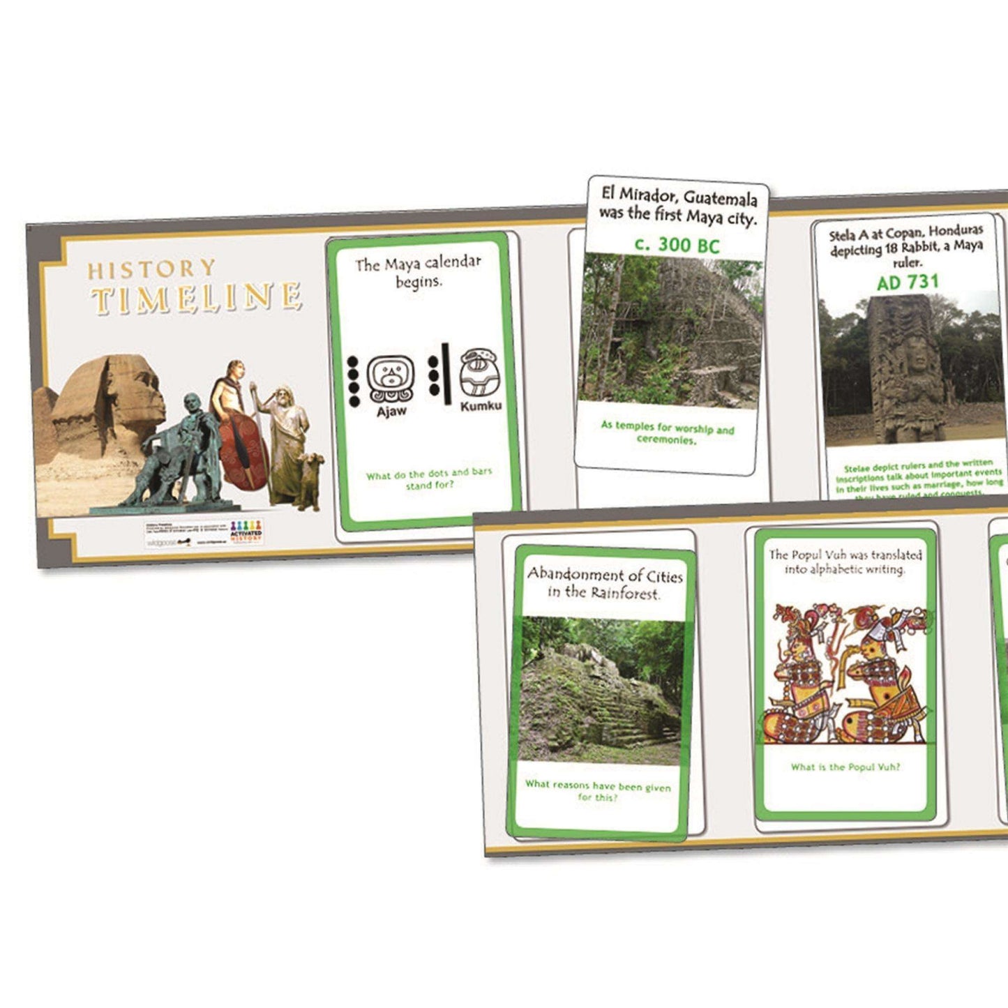 Maya Timeline:Primary Classroom Resources