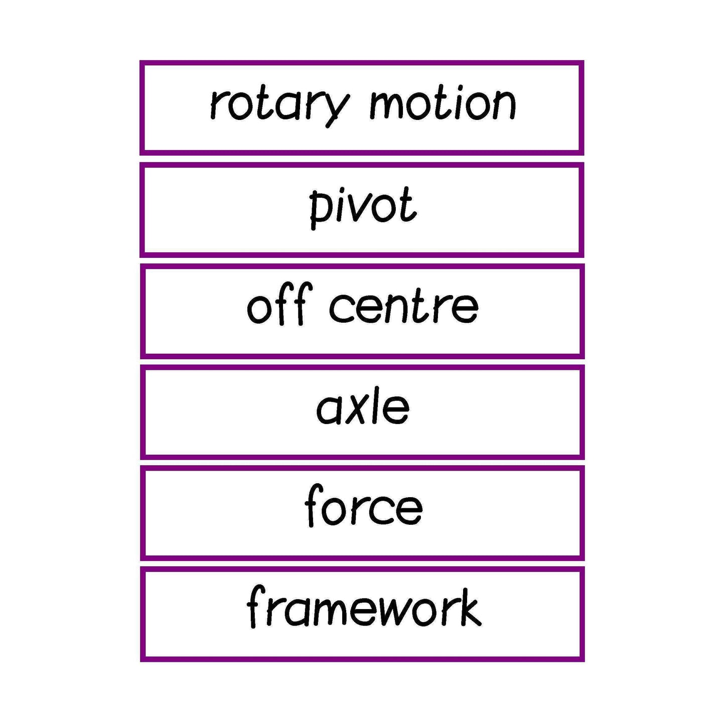 Moving Toys Vocabulary:Primary Classroom Resources