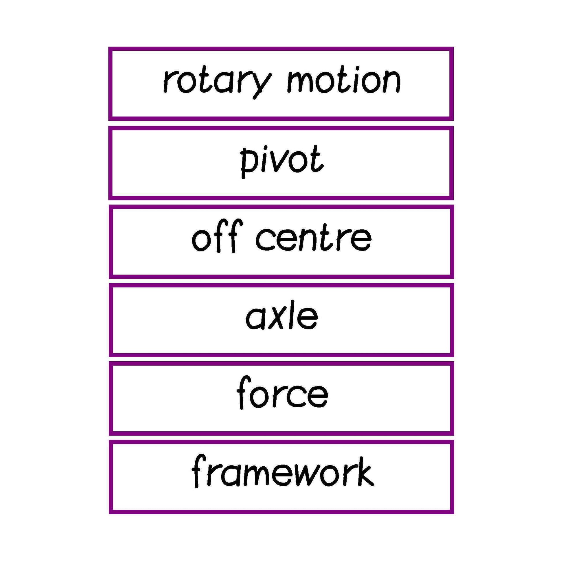 Moving Toys Vocabulary:Primary Classroom Resources
