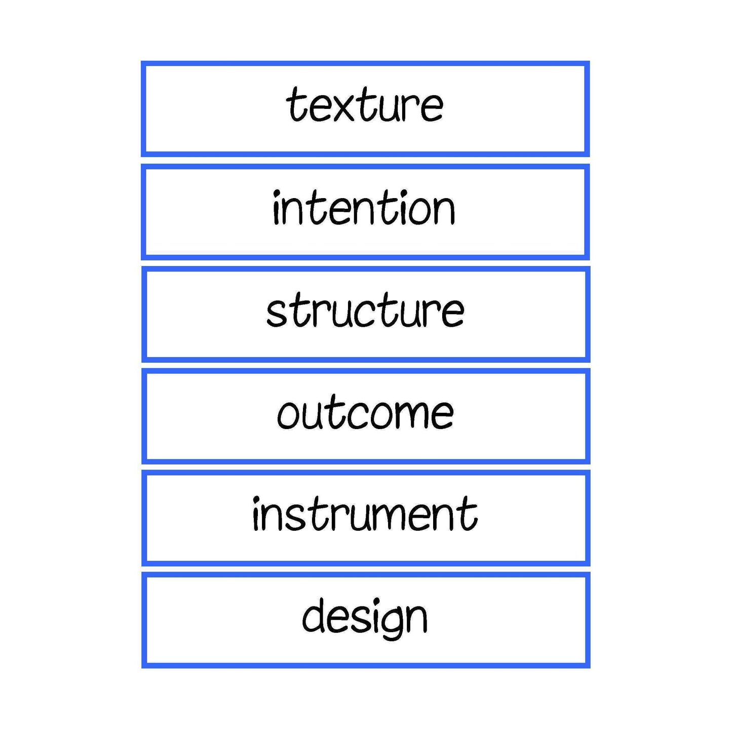 Musical Instruments Vocabulary:Primary Classroom Resources