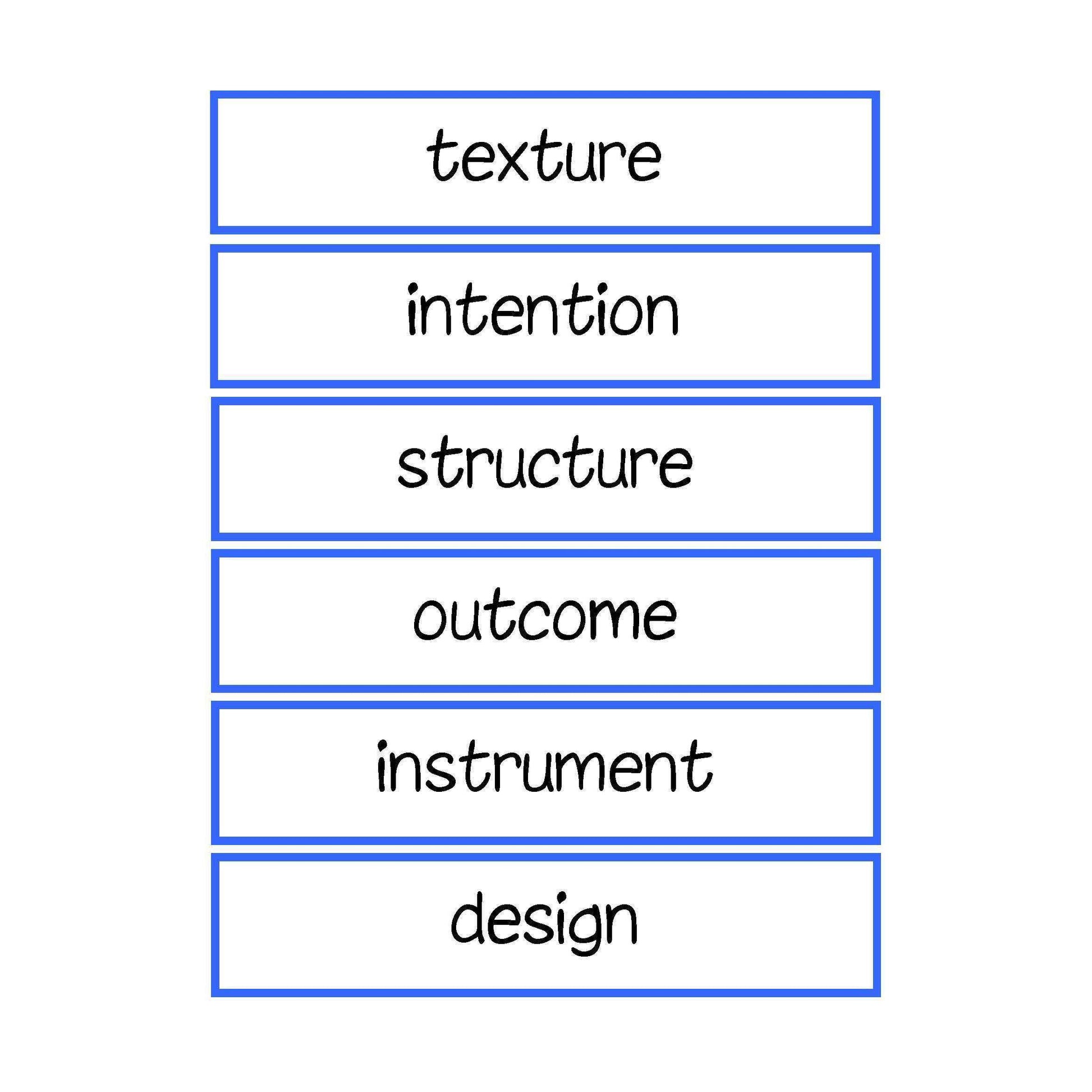 Musical Instruments Vocabulary:Primary Classroom Resources