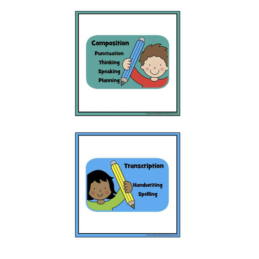 2014 Curriculum Subject Header Cards:Primary Classroom Resources