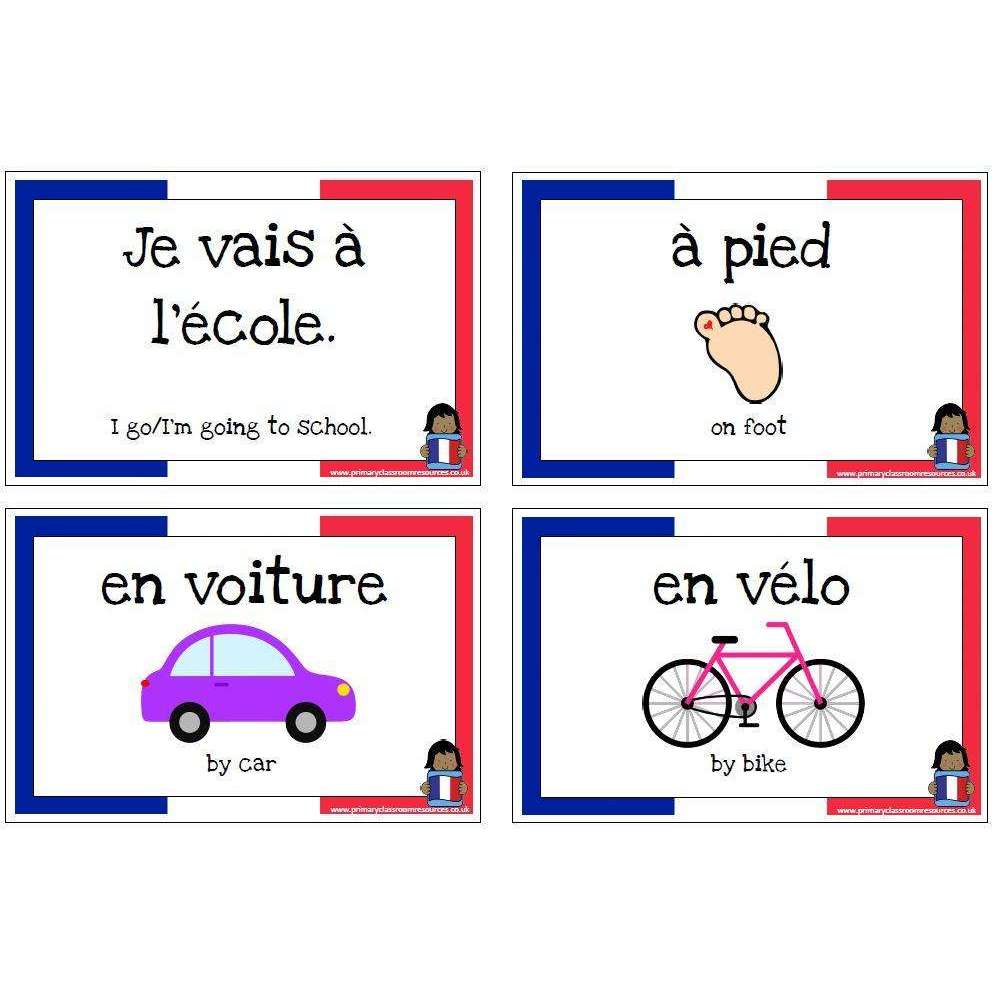 French Vocabulary Cards - Days of the Week, Weather and Transport:Primary Classroom Resources