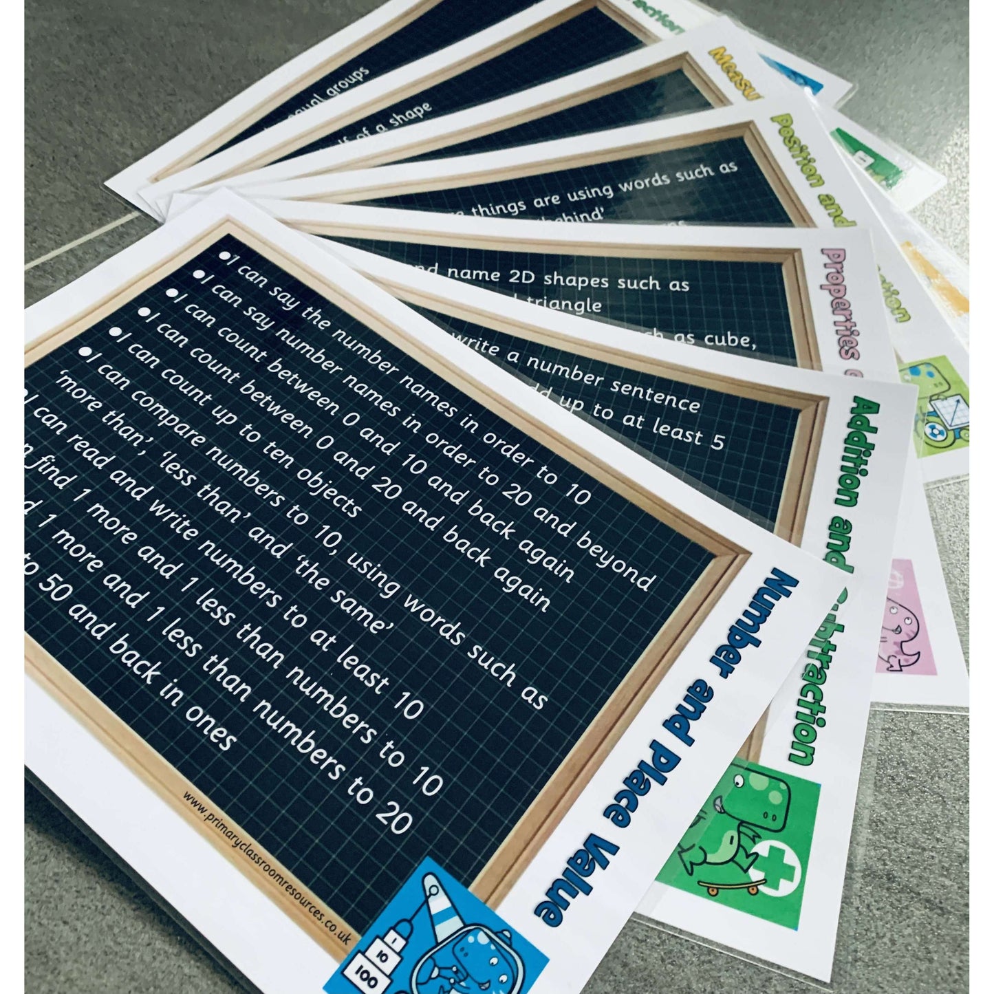 New Maths I Can Statements - Year 1 - Blackboard:Primary Classroom Resources