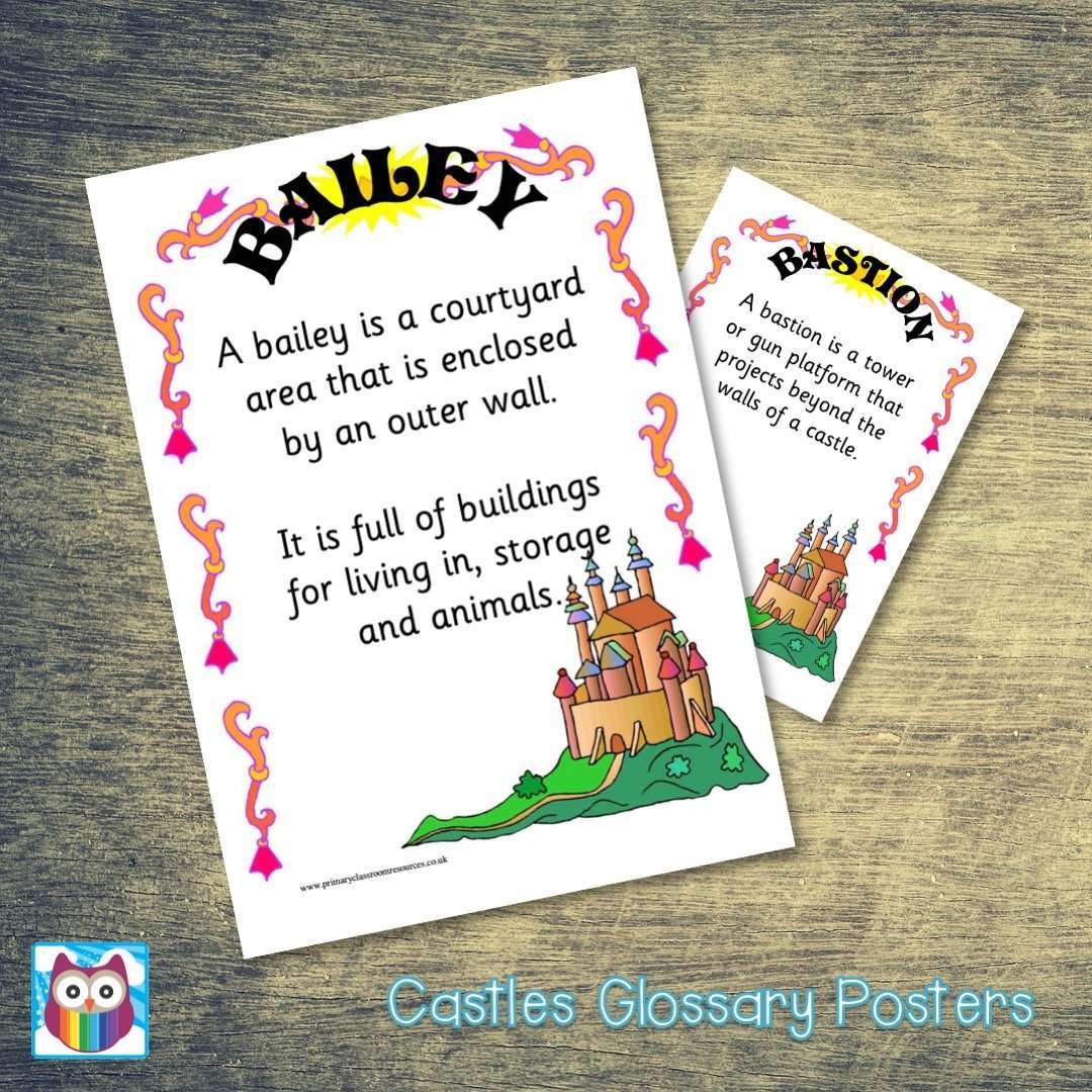Castles Glossary Posters:Primary Classroom Resources