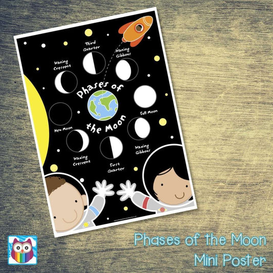 Phases of the Moon Mini Poster/Mat Pack:Primary Classroom Resources