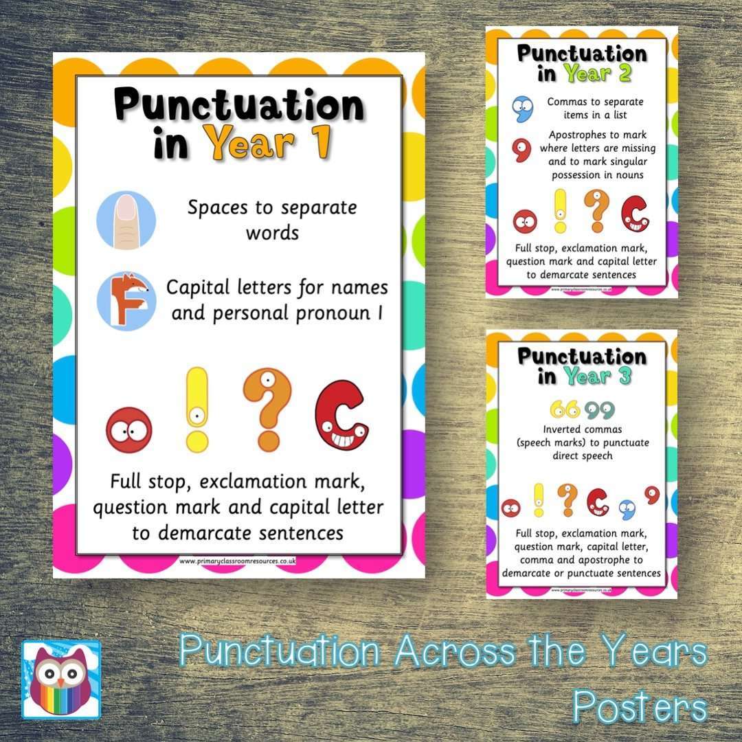 Punctuation Across the Years Posters:Primary Classroom Resources