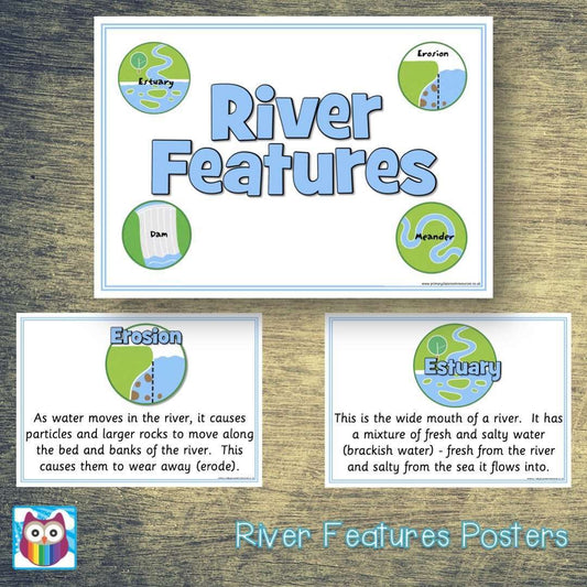 River Features Explanations Posters:Primary Classroom Resources
