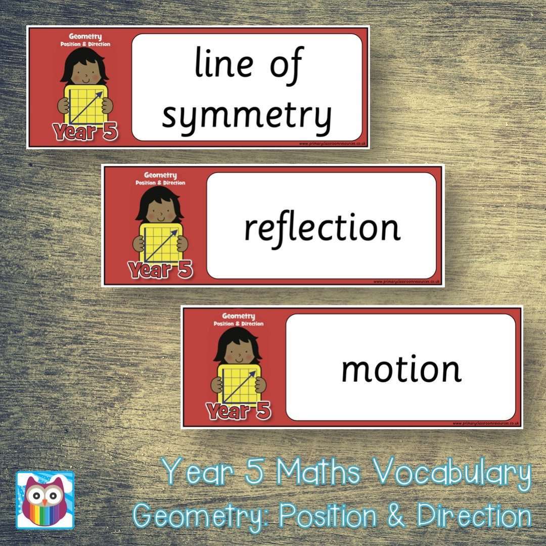 Year 5 Maths Vocabulary - Geometry: Position and Direction:Primary Classroom Resources