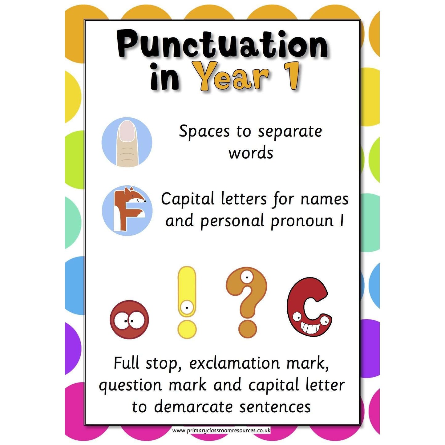 A3 Laminated - Punctuation Across the Years Poster Pack - 2014 Curriculum:Primary Classroom Resources