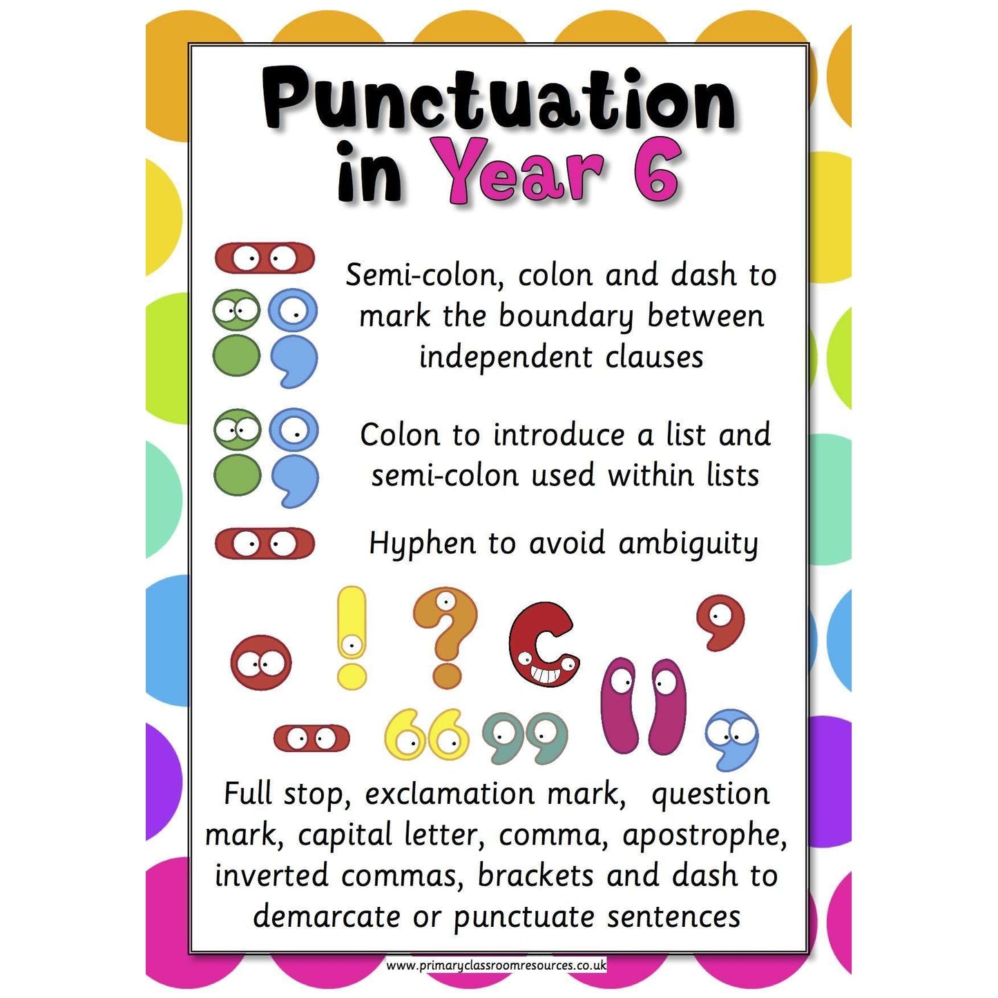 A3 Laminated - Punctuation Across the Years Poster Pack - 2014 Curriculum:Primary Classroom Resources