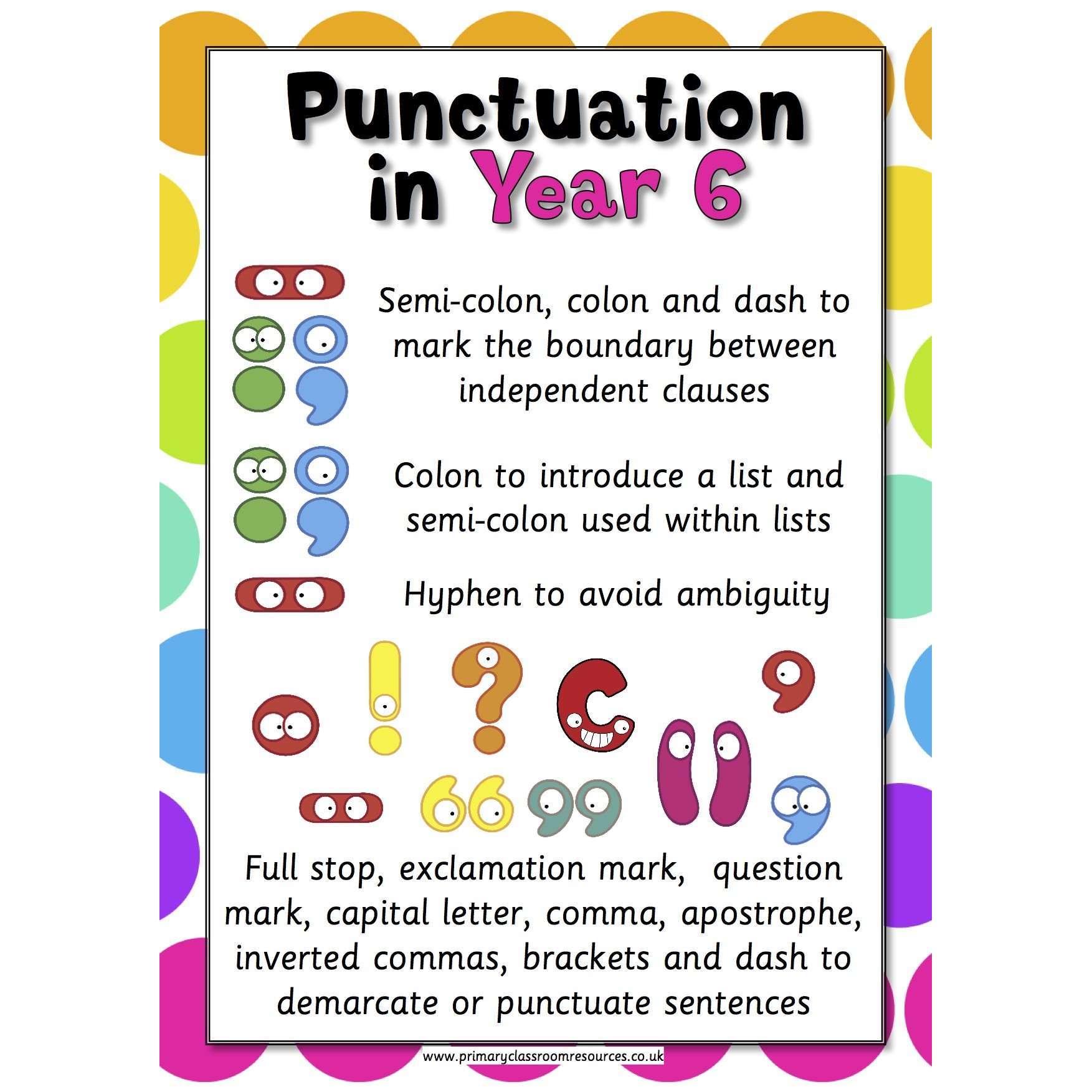 A3 Laminated - Punctuation Across the Years Poster Pack - 2014 Curriculum:Primary Classroom Resources