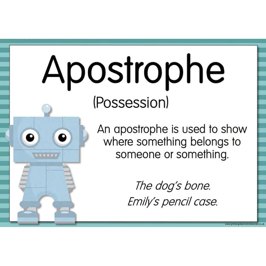 A3 Laminated - The GrammarBots - Punctuation Explanations Posters:Primary Classroom Resources