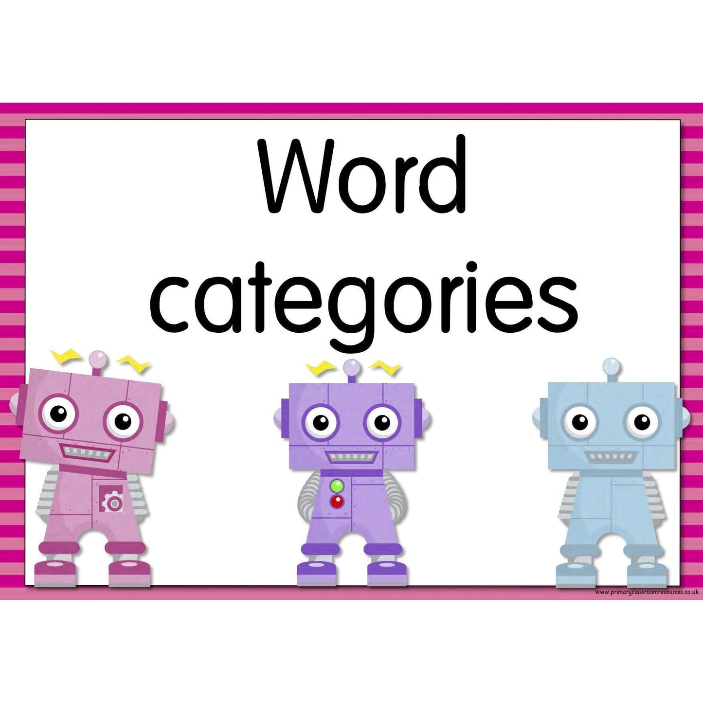 A3 Laminated - The GrammarBots - Word Categories Posters:Primary Classroom Resources