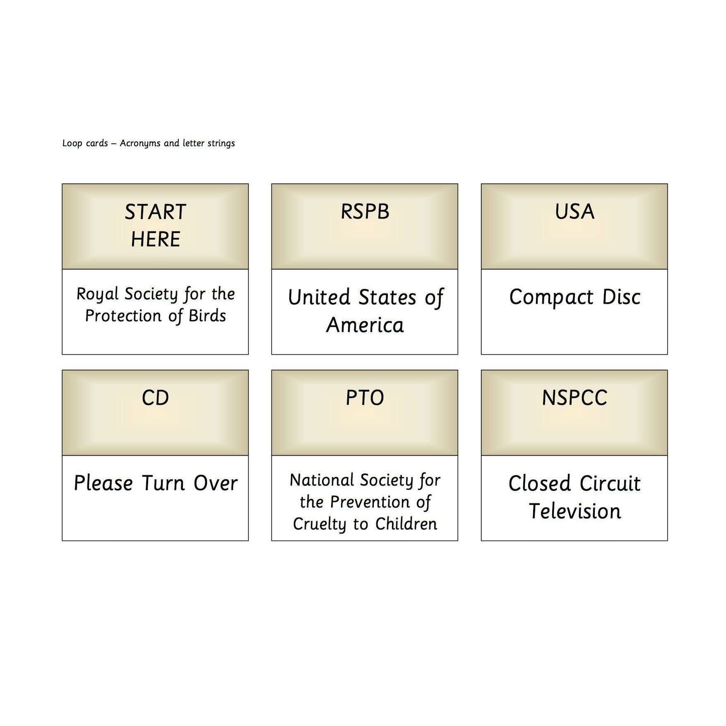 Acronyms Loop Cards:Primary Classroom Resources