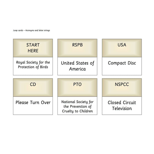 Acronyms Loop Cards:Primary Classroom Resources