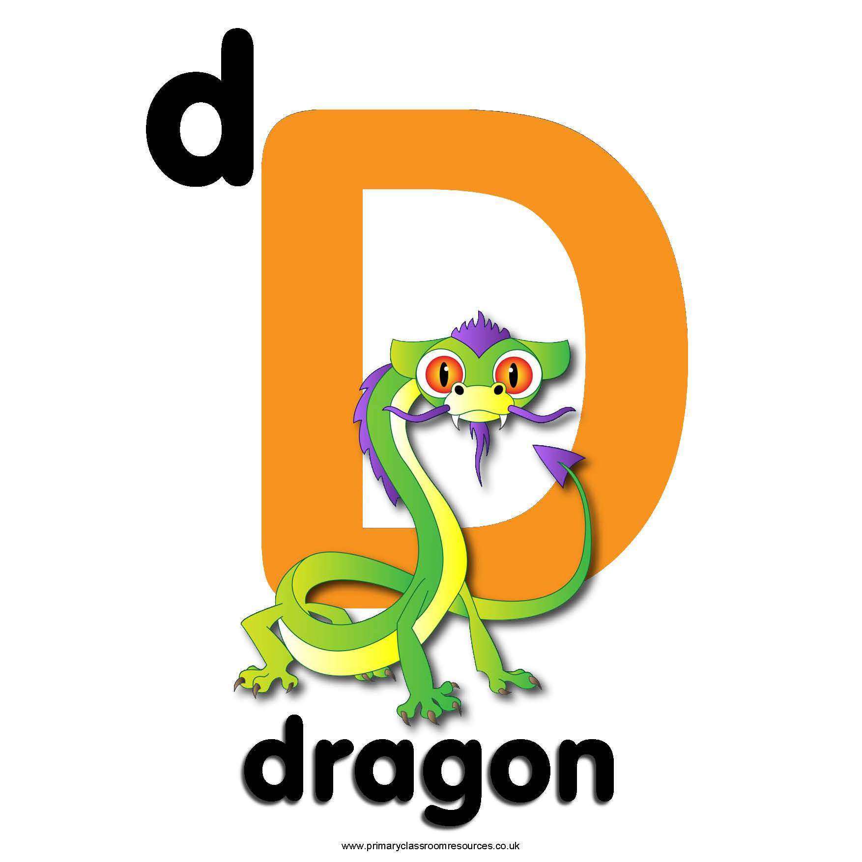 Alphabet Picture Posters:Primary Classroom Resources