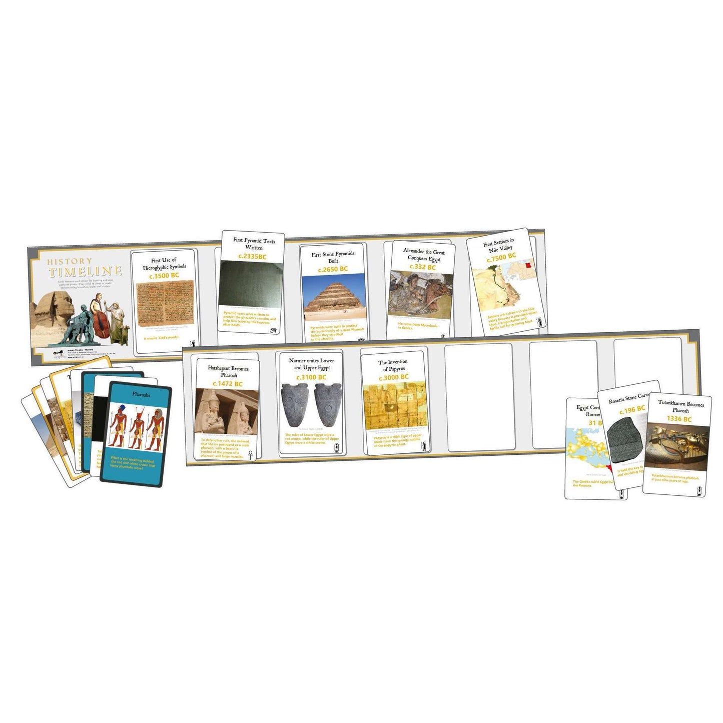 Ancient Egypt Interactive Timeline:Primary Classroom Resources