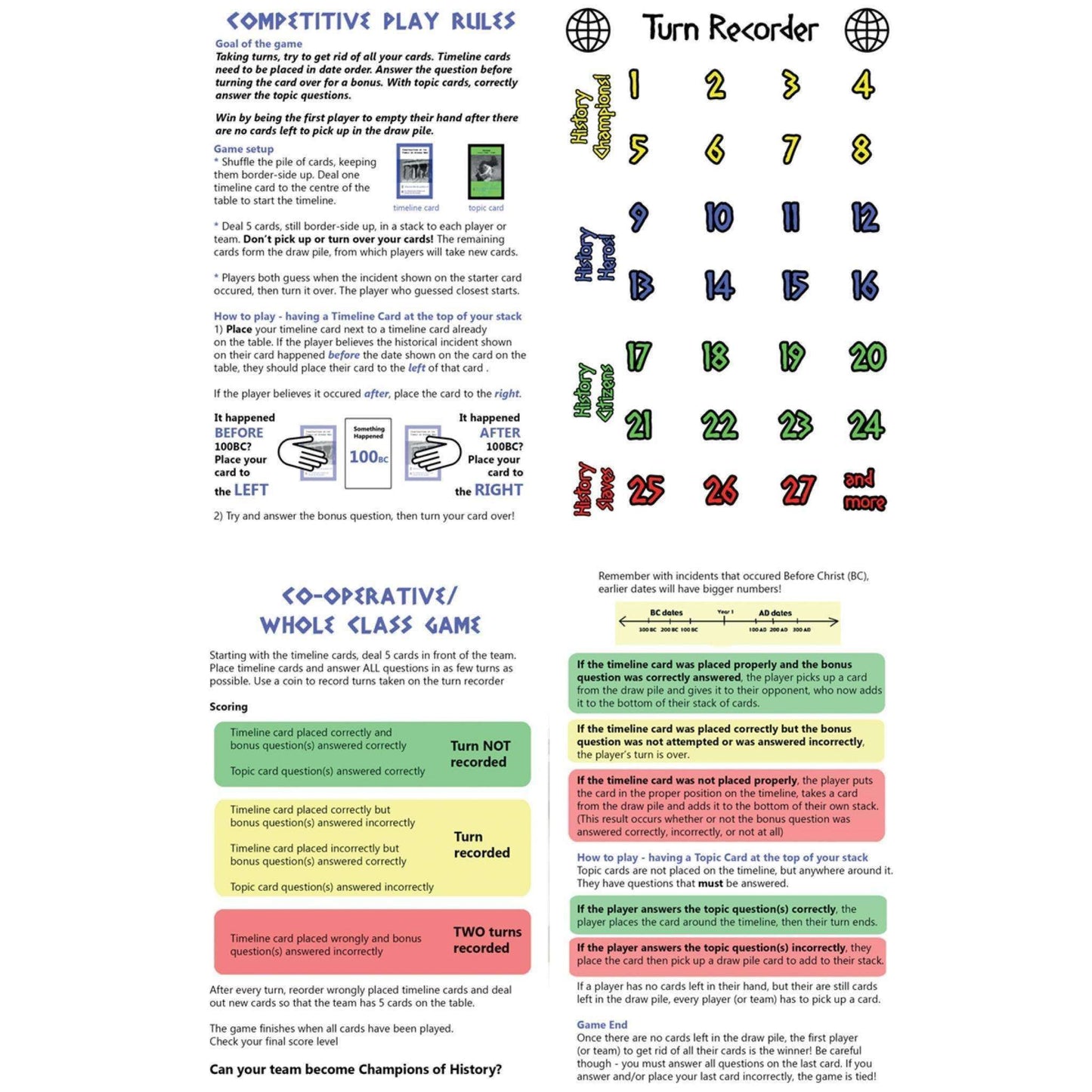 Ancient Egypt Interactive Timeline:Primary Classroom Resources