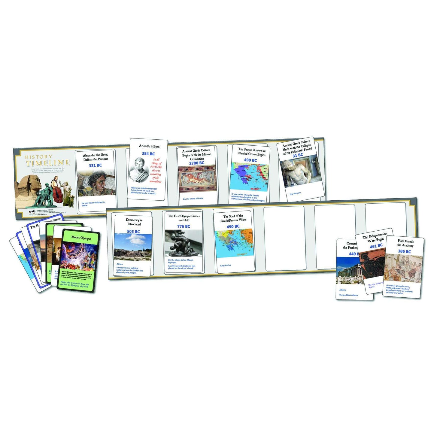 Ancient Greece Interactive Timeline:Primary Classroom Resources