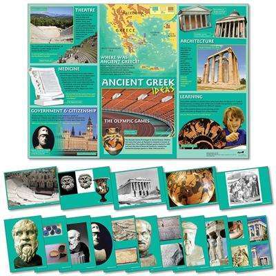 Ancient Greek Ideas Poster & Photo pack:Primary Classroom Resources
