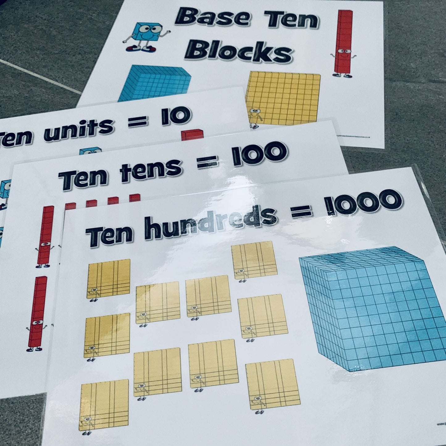Base Ten Display Pack:Primary Classroom Resources