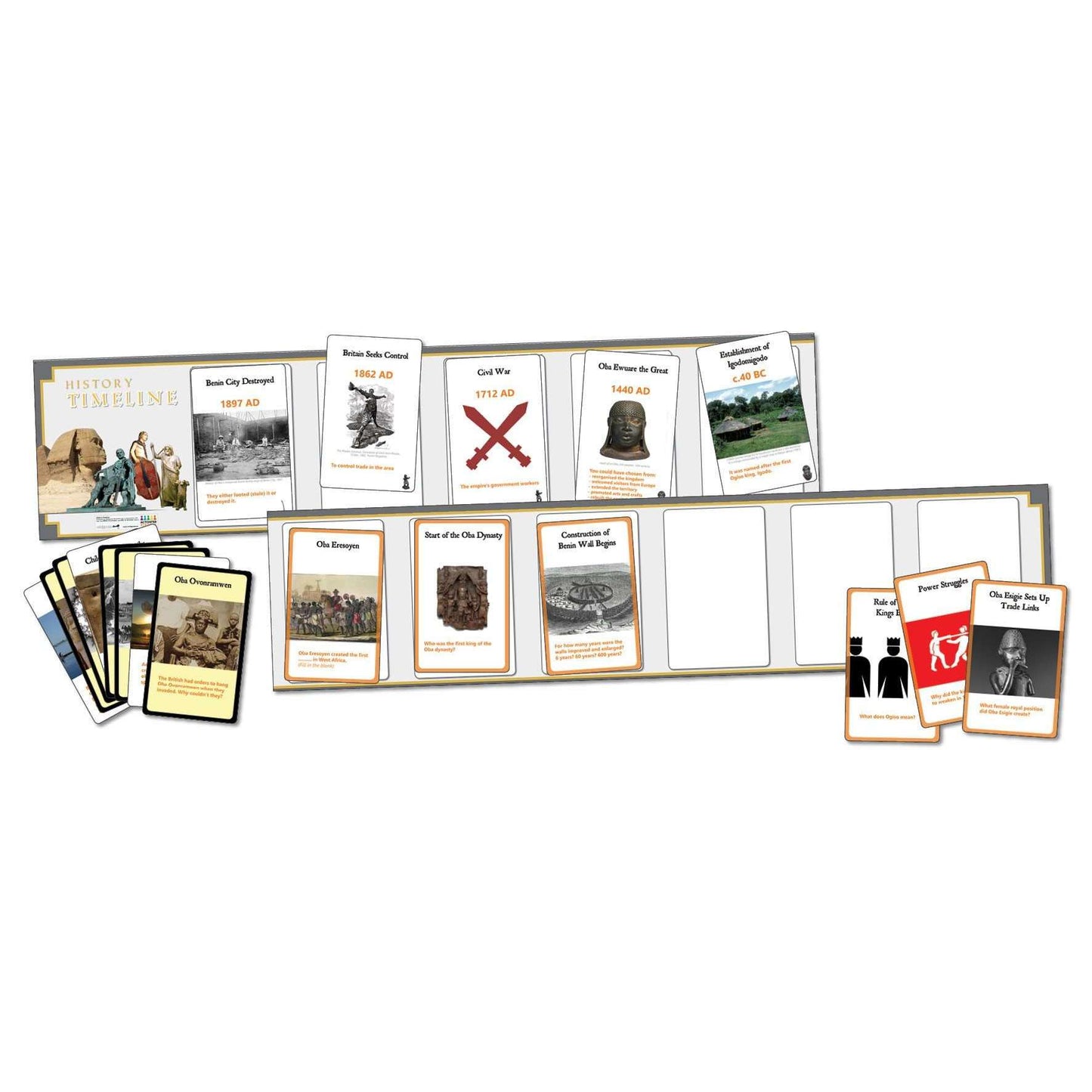 Benin Interactive Timeline - A5:Primary Classroom Resources