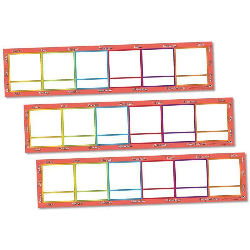Blank Timeline:Primary Classroom Resources