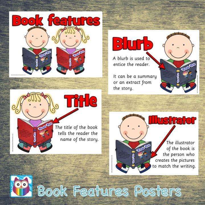 Book Features Posters:Primary Classroom Resources,Digital download