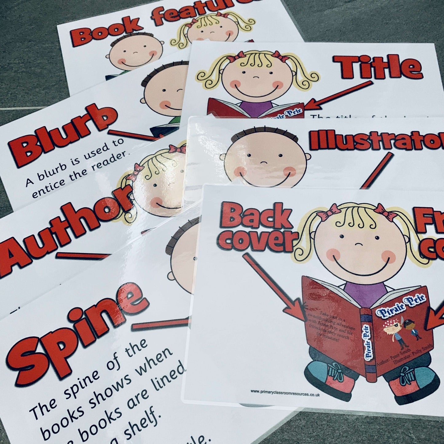 Book Features Posters:Primary Classroom Resources