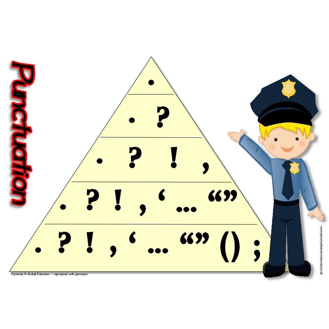 Brand New VCOP Display Pack -  Support Writing:Primary Classroom Resources