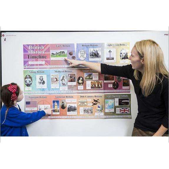 British History Timeline:Primary Classroom Resources