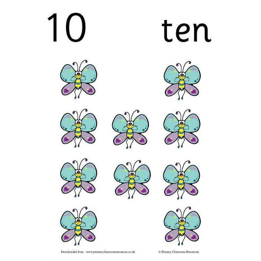 Butterfly Counting Cards:Primary Classroom Resources