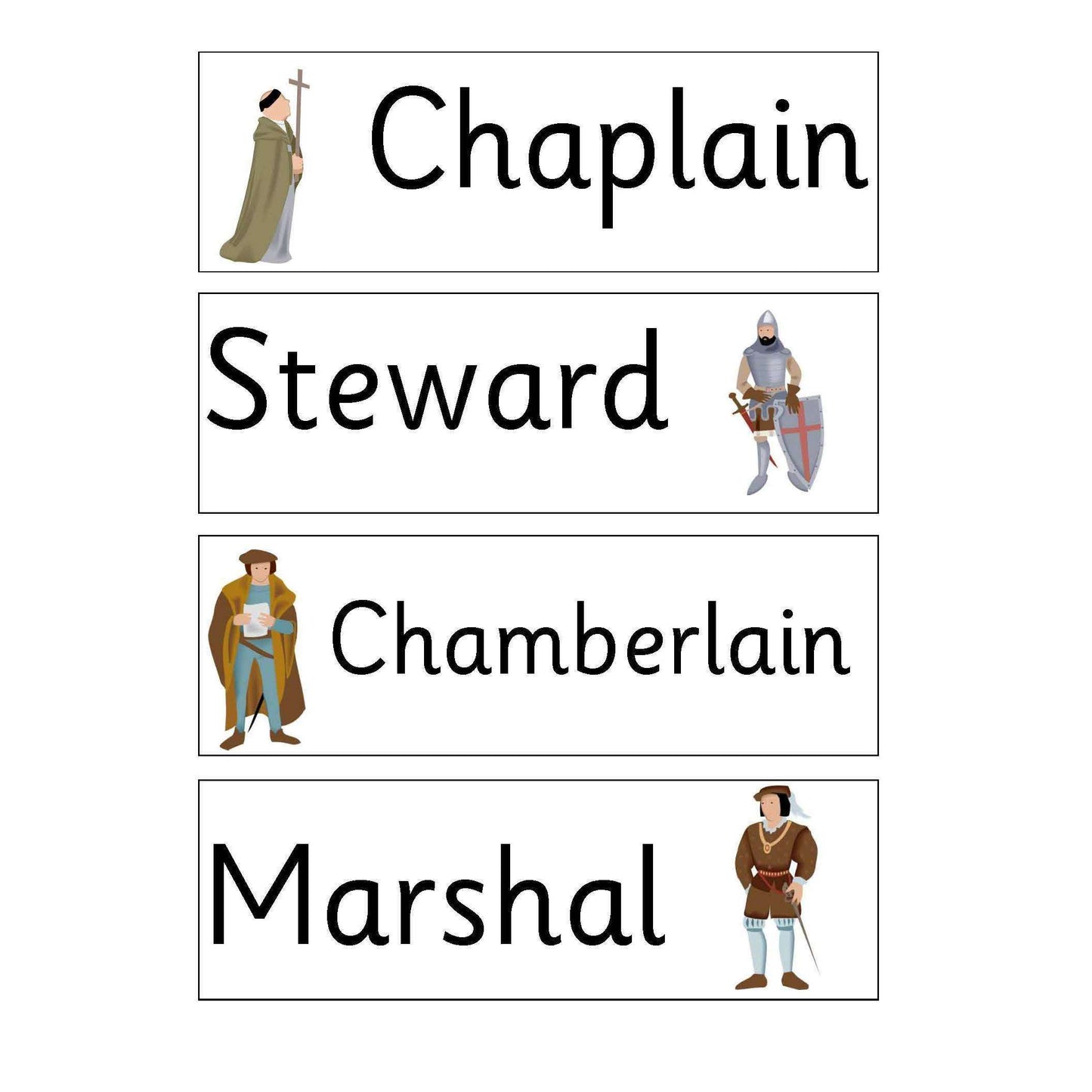 Castle Jobs Display Pack:Primary Classroom Resources