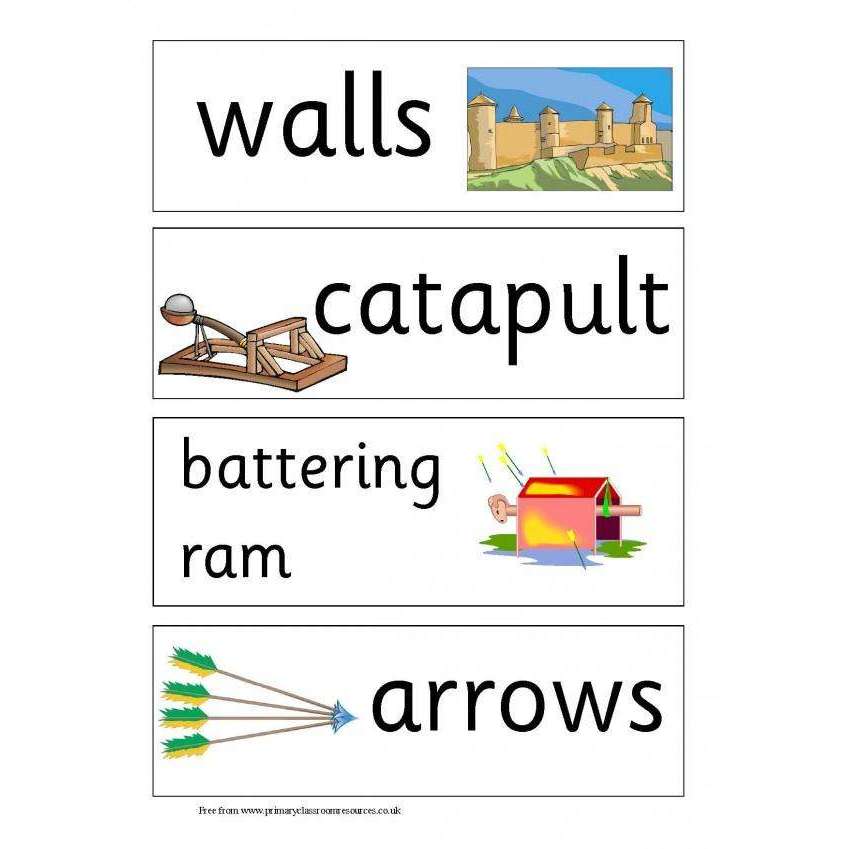 Castles Key Vocabulary Flashcards:Primary Classroom Resources
