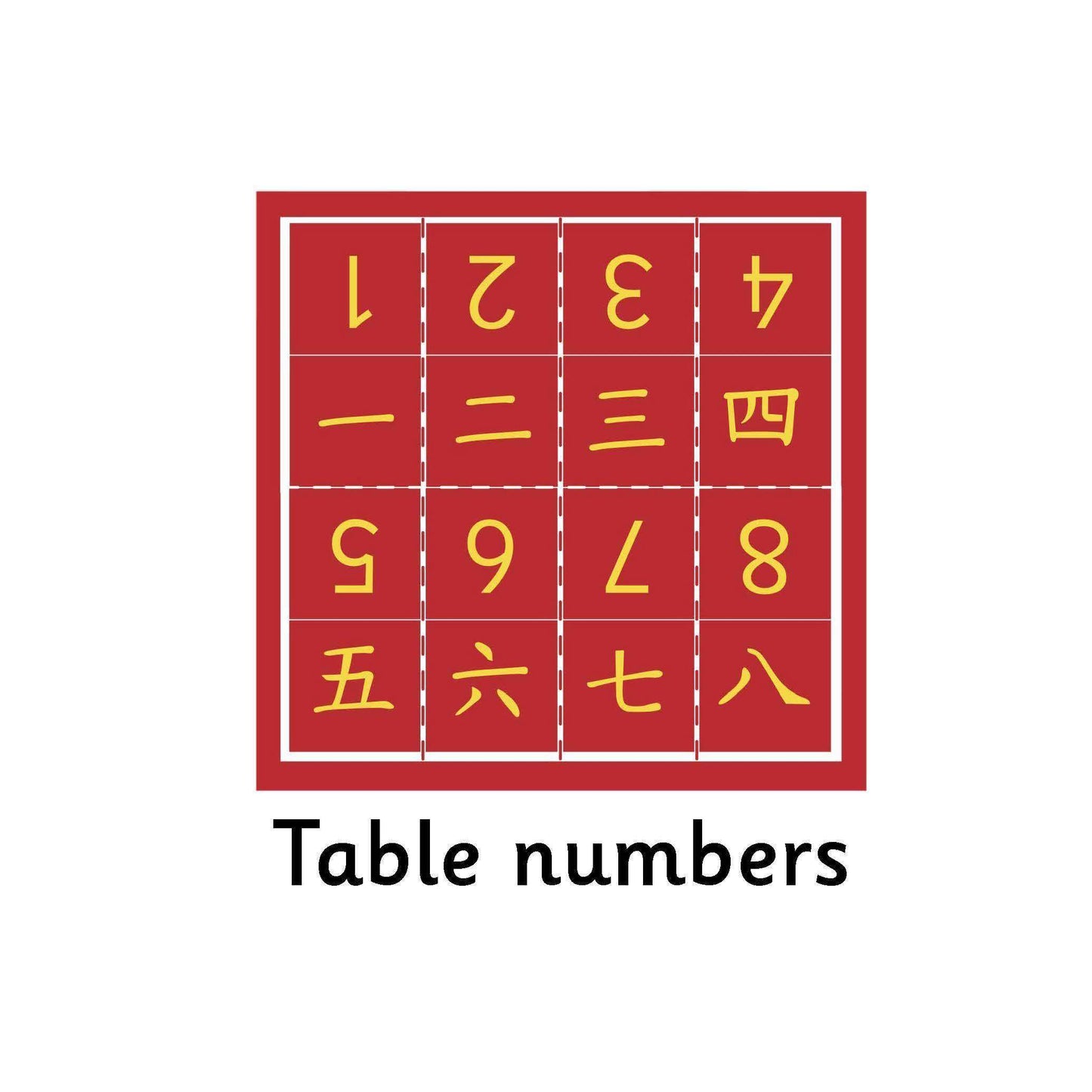 Chinese Restaurant Role Play Pack:Primary Classroom Resources