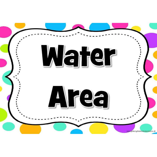 Classroom Area Signs - Polka Dots Theme:Primary Classroom Resources