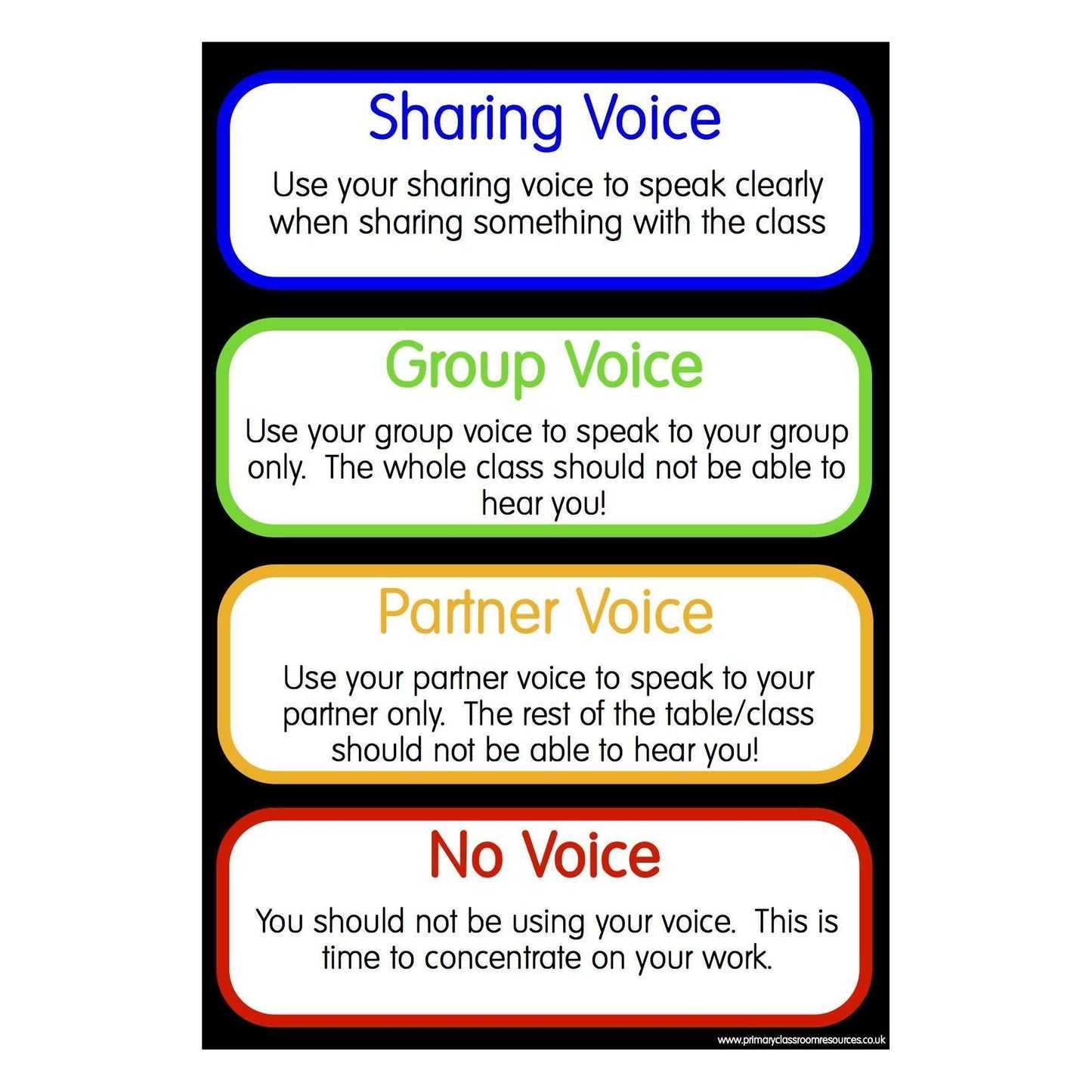 Classroom Voice Manager Poster Set:Primary Classroom Resources