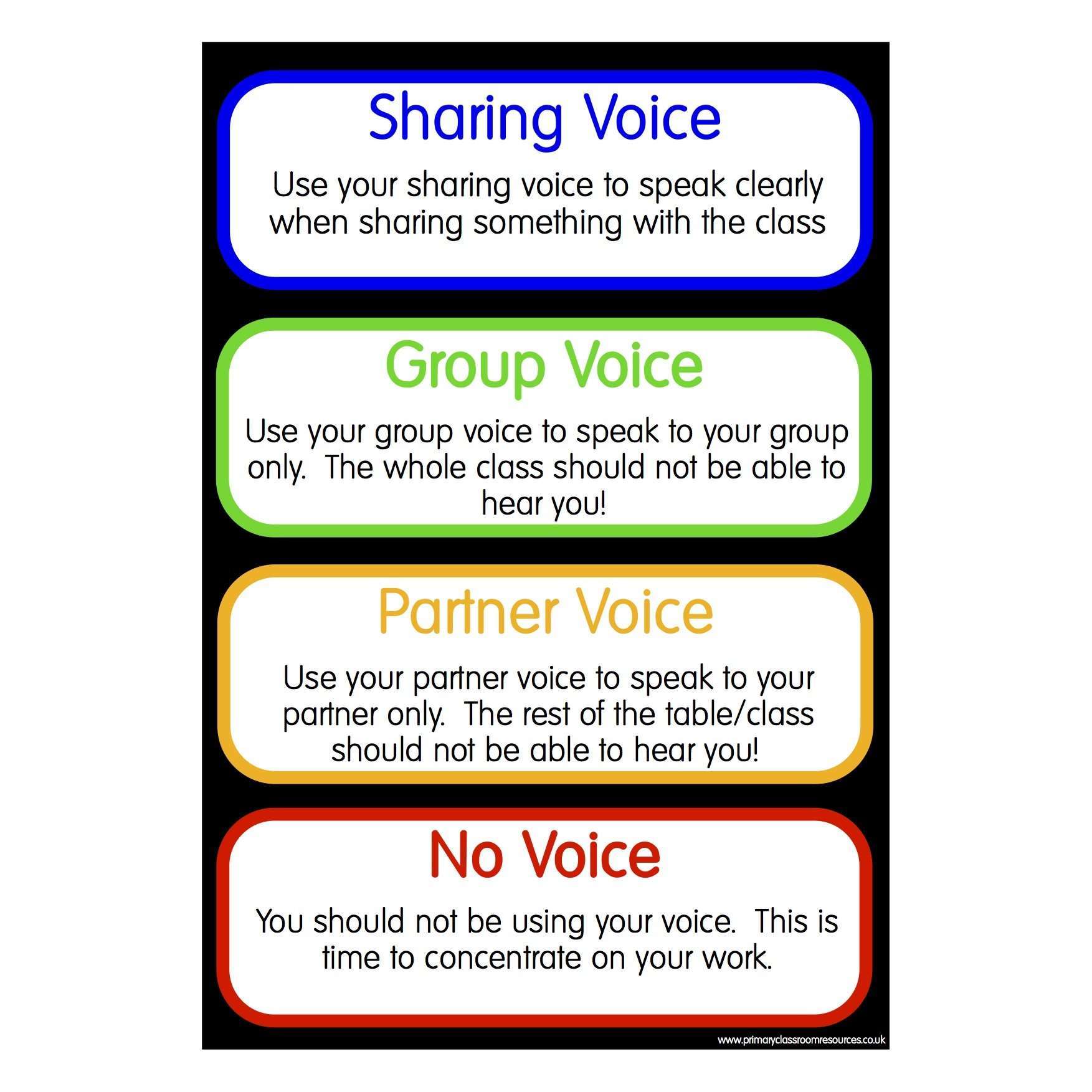 Classroom Voice Manager Poster Set:Primary Classroom Resources