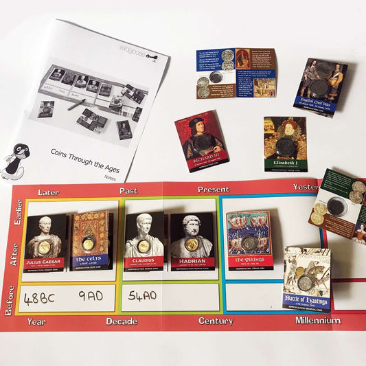 Coins Through the Ages:Primary Classroom Resources
