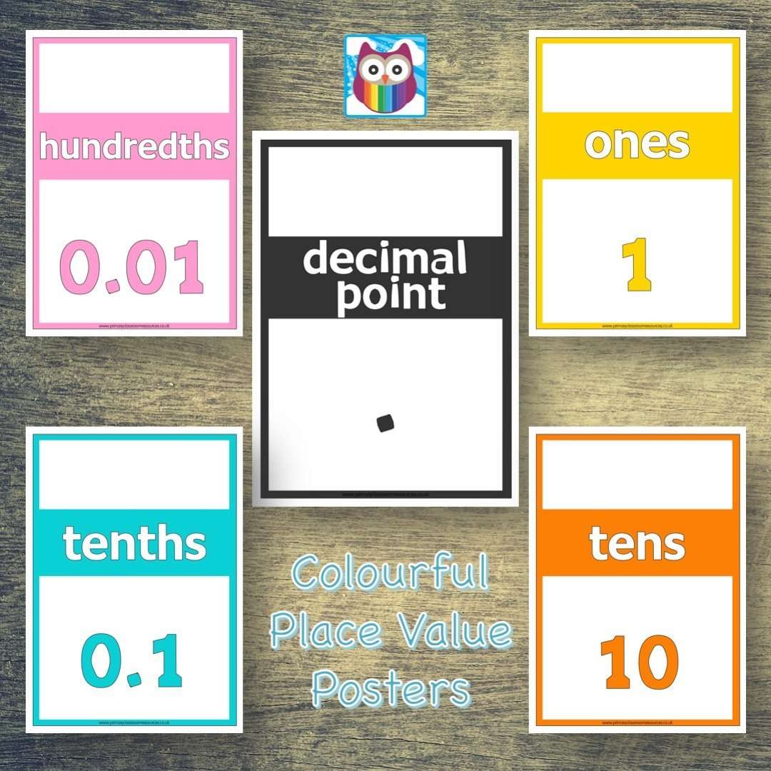 Colourful Place Value Posters:Primary Classroom Resources