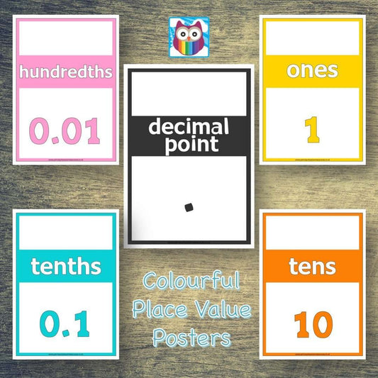 Colourful Place Value Posters:Primary Classroom Resources