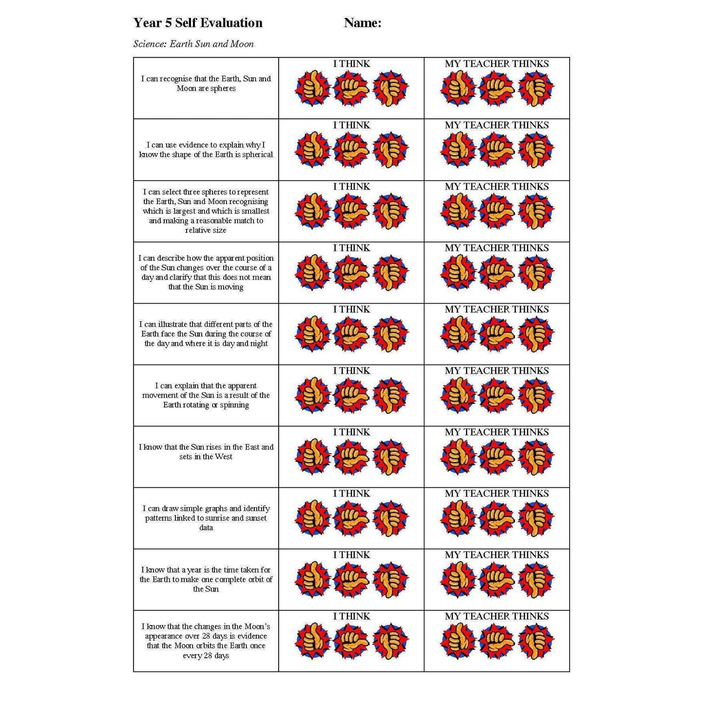 Earth Sun and Moon Self Evaluation:Primary Classroom Resources