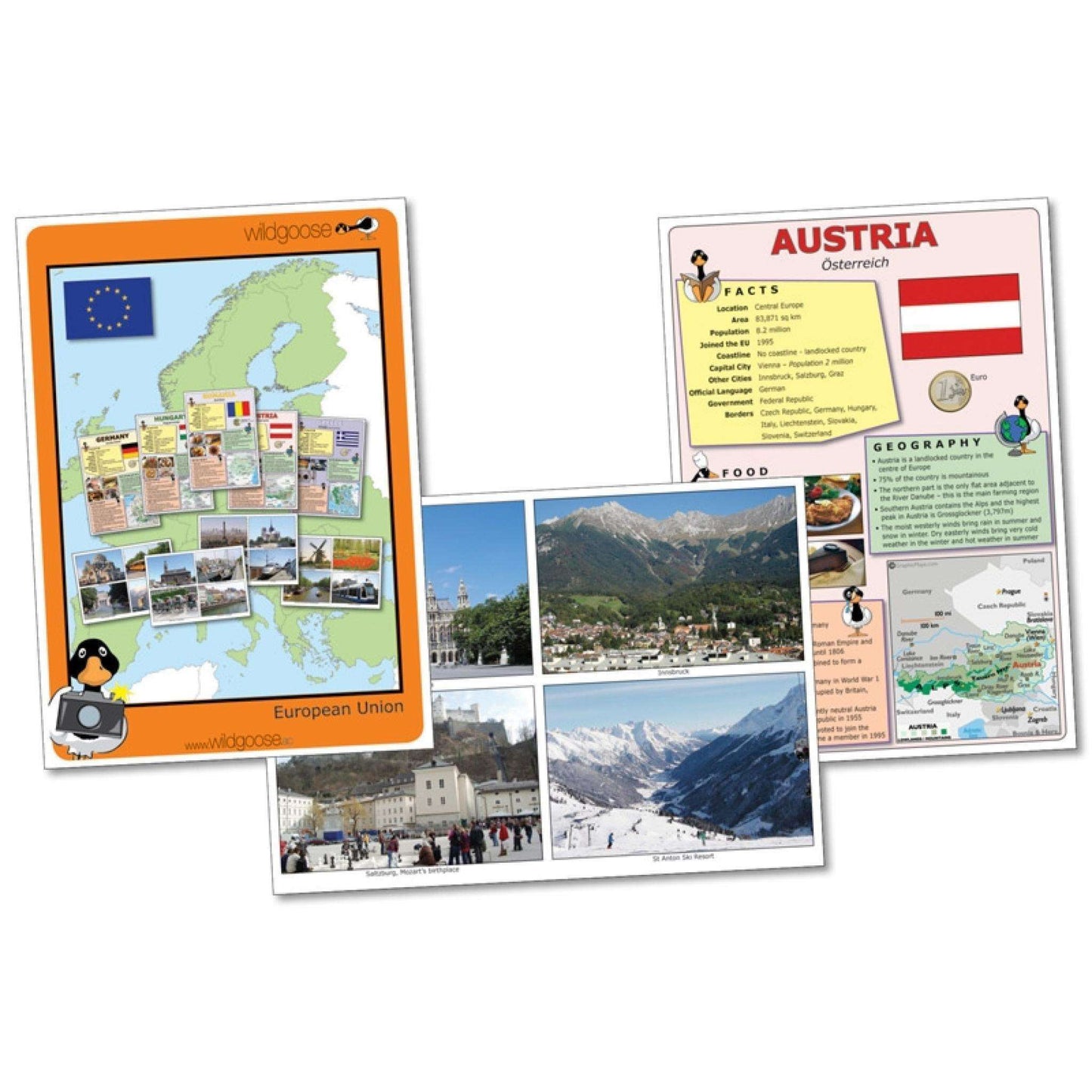 European Union Pack:Primary Classroom Resources